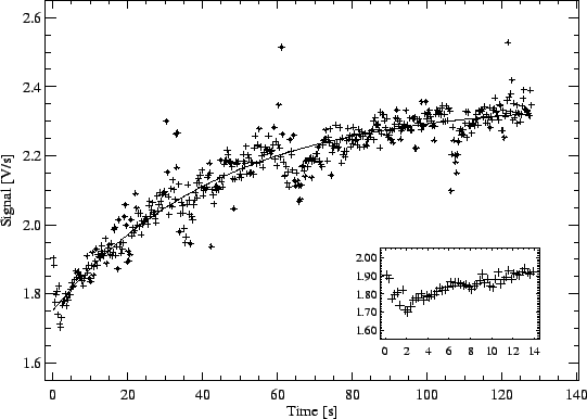 \resizebox {12cm}{!}{\includegraphics{P30644800704.eps}}