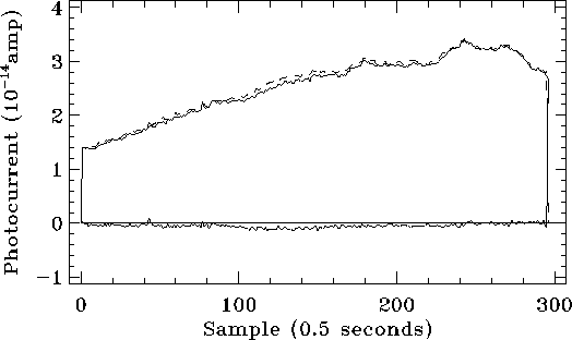 \resizebox {12.4cm}{!}{\includegraphics{lloydc3_6.eps}}