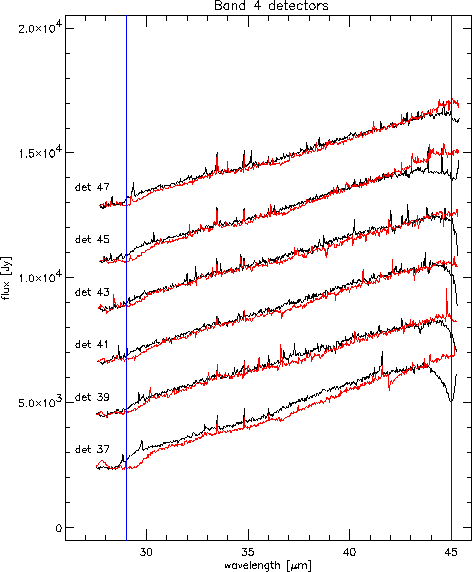 \resizebox {11.2cm}{!}{\includegraphics{band4mem-s4.ps}}