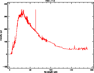 \rotatebox {90}{\resizebox{5.5cm}{!}{\includegraphics{HEN2-113.ps}}}