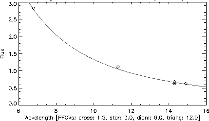 \resizebox {!}{5.7cm}{\includegraphics*[77,556][522,805]{hic67485olp10b9.ps}}