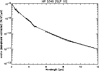 \resizebox {7.3cm}{!}{\includegraphics{hr5340_olp10.ps}}