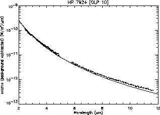 \resizebox {7.3cm}{!}{\includegraphics{hr7924_olp10.ps}}