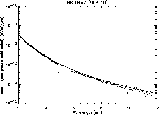 \resizebox {7.3cm}{!}{\includegraphics{hr8487_olp10.ps}}