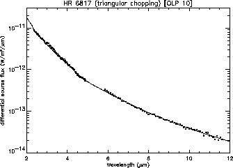 \resizebox {7.7cm}{!}{\includegraphics{hr6817_olp10.ps}}