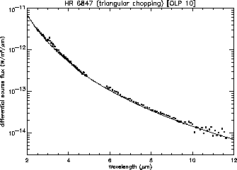 \resizebox {7.7cm}{!}{\includegraphics{hr6847_olp10.ps}}