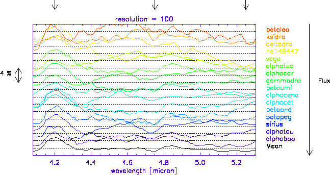 \rotatebox {90}{\resizebox{7cm}{!}{\includegraphics{Decinl_7.ps}}}