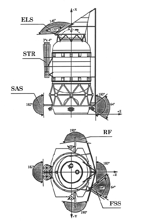 \resizebox {11cm}{!}{\includegraphics{salamaa1.eps}}