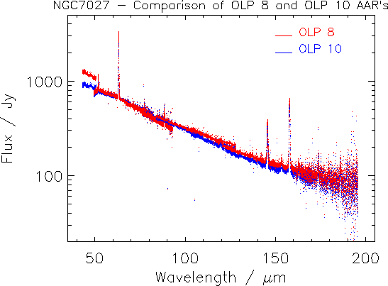 \rotatebox {90}{\resizebox{!}{12cm}{\includegraphics{newill_fig2.eps}}}