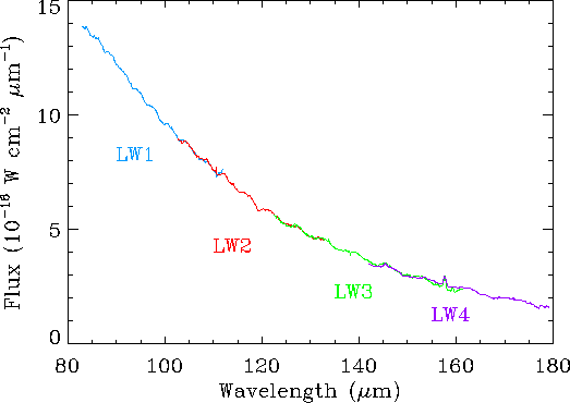 \resizebox {13cm}{!}{\includegraphics{w28a2_zoom_sat_col.eps}}