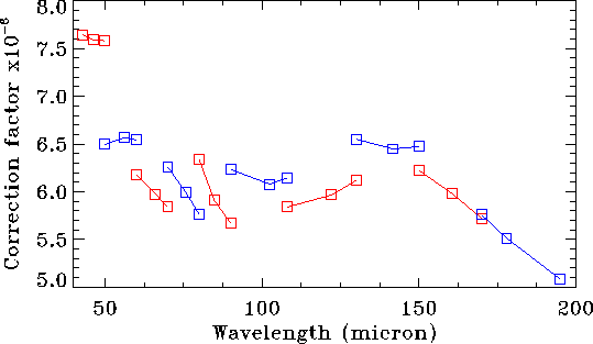 \resizebox {!}{8cm}{\includegraphics{BeamParameters.eps}}