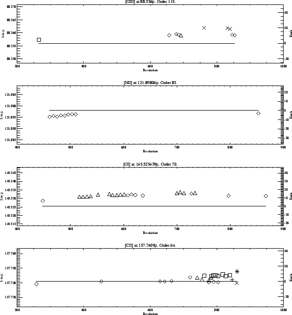 \resizebox {13cm}{!}{\includegraphics{l04_tutti.eps}}