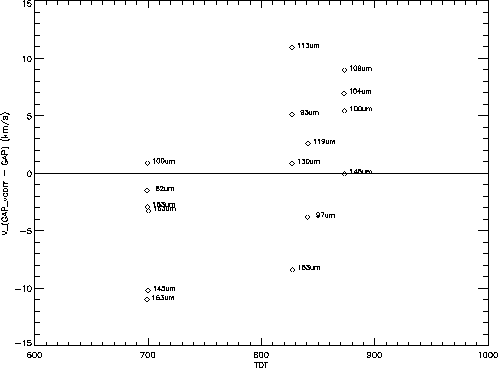 \rotatebox {90}{\resizebox{!}{12cm}{\includegraphics{orionFPL.ps}}}