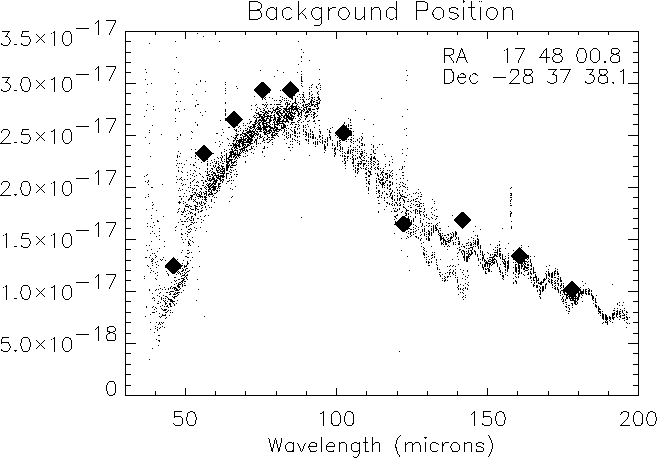 \resizebox {15cm}{!}{\includegraphics{l01fig.ps}}