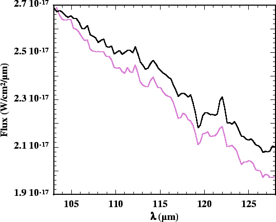 \resizebox {12cm}{!}{\includegraphics{CauxE_5.eps}}