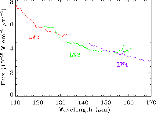 \rotatebox {0}{\resizebox{13cm}{!}{\includegraphics{idum_fg2.ps}}}