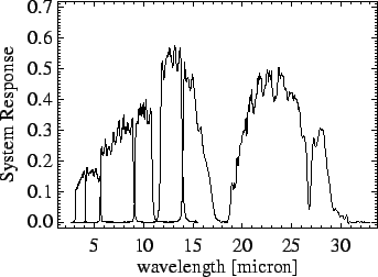 \resizebox {7.8cm}{!}{
\includegraphics*[45,15][475,326]{phtp_energy_plot.eps}}