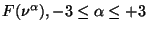 $F(\nu^{\alpha}), -3\le\alpha\le+3$