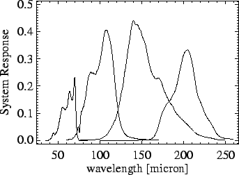 \resizebox {7.8cm}{!}{
\includegraphics*[45,15][475,326]{phtc_energy1_plot.eps}}