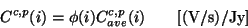 \begin{displaymath}
C^{c,p}(i) = {\phi}(i)C^{c,p}_{ave}(i)~~~~~~{\rm [(V/s)/Jy]}
\end{displaymath}