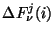 $\displaystyle {\Delta}F_{\nu}^j(i)$