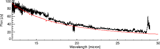 \resizebox {12cm}{!}{\includegraphics{sirius_iltrsrf_lw.ps}}