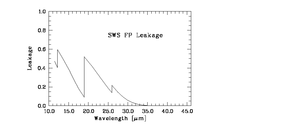 \rotatebox {-90}{\resizebox{!}{12cm}{\includegraphics{5_13.eps}}}