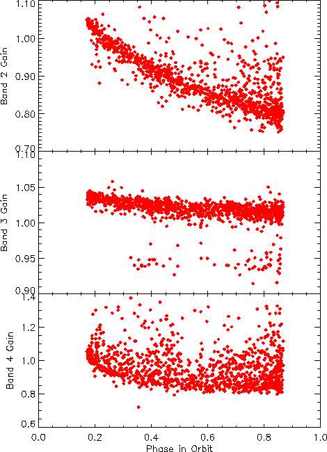 \resizebox {10cm}{!}{\includegraphics[1.5cm,1.5cm][12cm,17cm]{rfs_fig1.eps}}