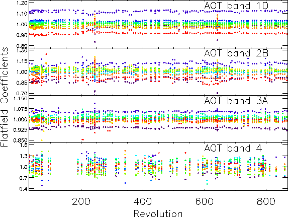 \resizebox {14cm}{!}{\includegraphics{rfs_fig2.eps}}