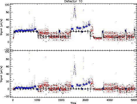 \rotatebox {90}{\resizebox{!}{12cm}{\includegraphics{dd10.ps}}}