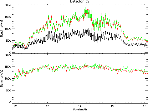 \rotatebox {90}{\resizebox{!}{12cm}{\includegraphics{rsrf.ps}}}