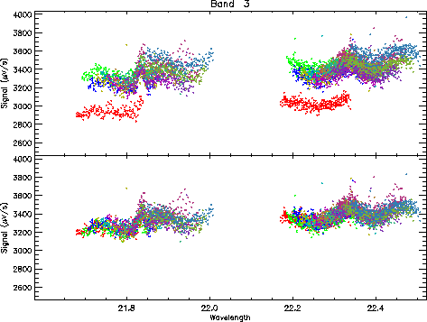 \rotatebox {90}{\resizebox{!}{12cm}{\includegraphics{flat-field.ps}}}