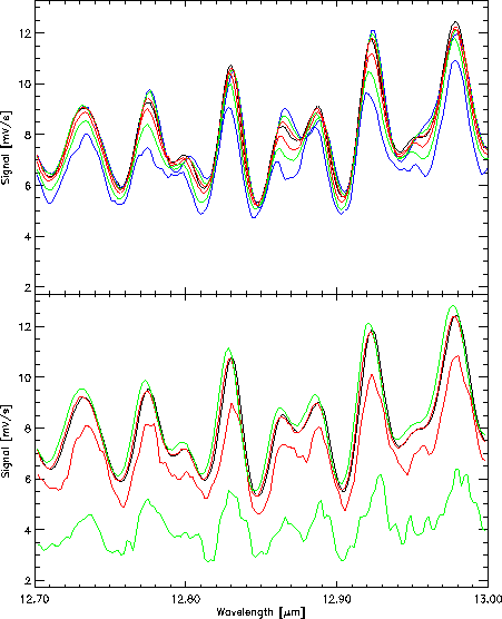 \resizebox {10cm}{!}{\includegraphics{sws_fringes.ps}}