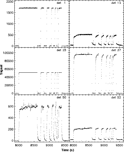 \resizebox {12cm}{!}{\includegraphics{memory_do.ps}}