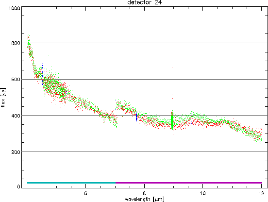 \rotatebox {90}{\resizebox{!}{14cm}{\includegraphics{aar-refmem.ps}}}