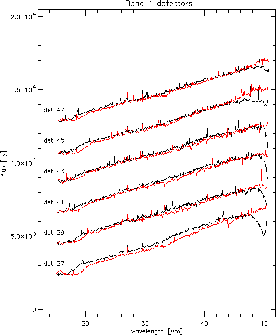 \resizebox {13cm}{!}{\includegraphics{band4mem-s4.ps}}