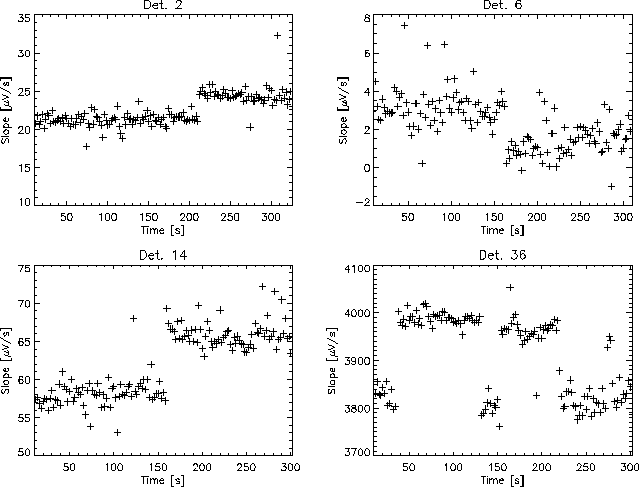 \rotatebox {90}{\resizebox{!}{15cm}{\includegraphics{fig1_jump.eps}}}