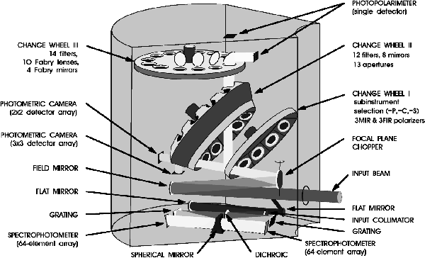 \rotatebox {270}{\resizebox{!}{15cm}{\includegraphics{Pht2grey_new.ps}}}